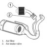 Exhaust Air Injection/smeersysteem principe Pulsair-IAE (Katalysator)