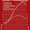 Two-stroke Tuner's Handbook