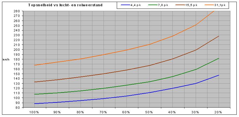 TopKmWeerstandKreidleri3.JPG