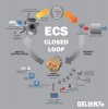 ECS-Dellorto_restyling.jpg