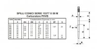 DEO15377-Tabelle-Zeichnung-Duesennadel-Dellorto-Typ-M-wms24de_1280x1280.jpg