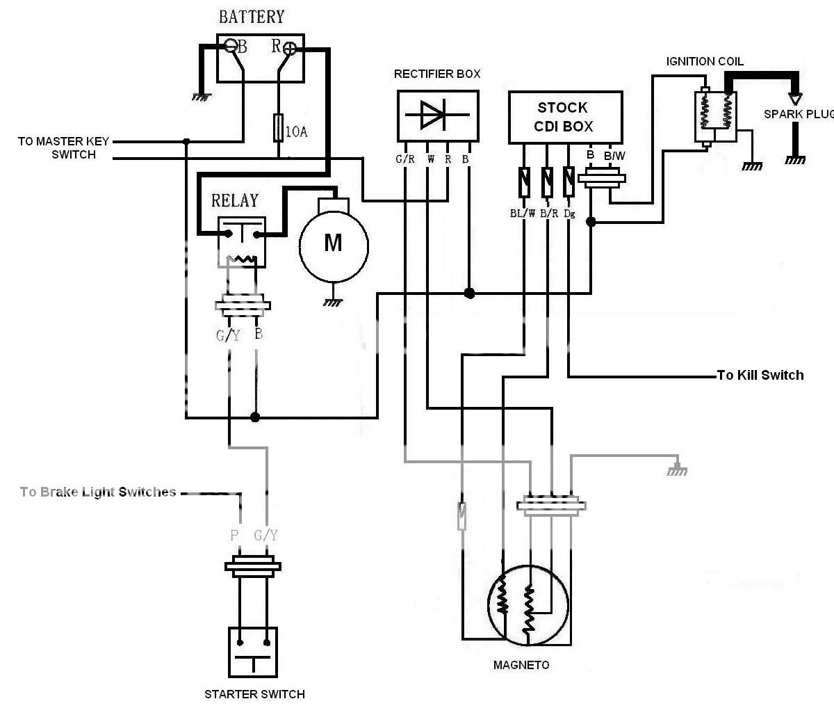 CDI-ElectricDiagram2.jpg