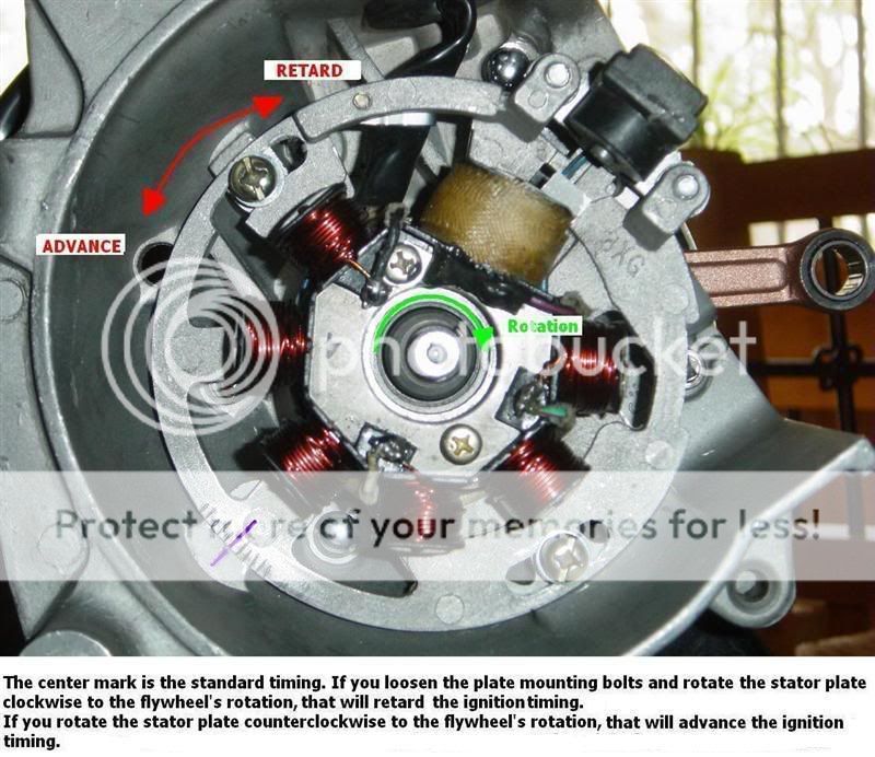 ModifiedStator-Timing.jpg